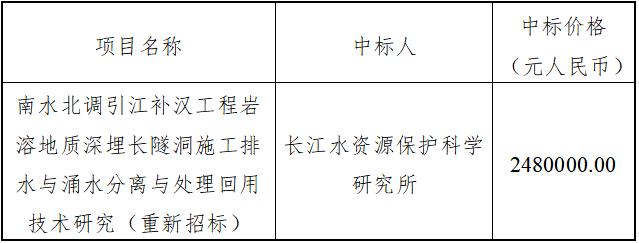 巖溶地質(zhì)深埋長隧洞施工排水