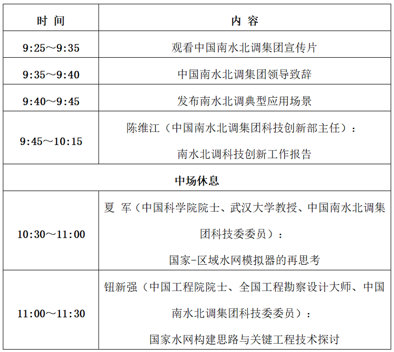 時(shí)間點(diǎn)